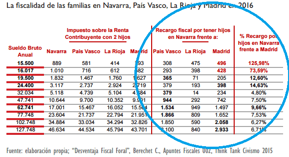 penalhijo